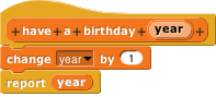 To modify the input variable, we add a reporter block to the have a birthday() block