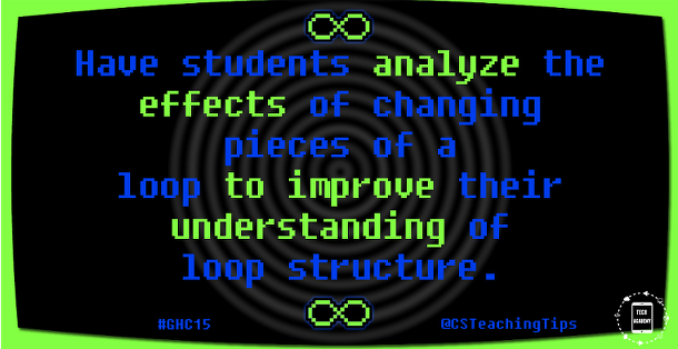 Have students analyze the effects of changing pieces of a loop to improve their understanding of loop structure