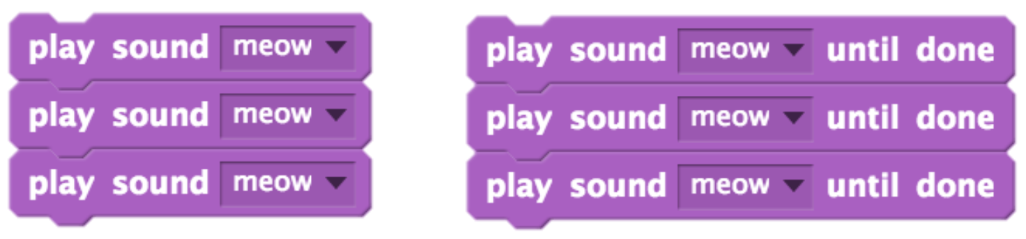 play sound (meow) 3 times on the left and play sound (meow) until done 3 times on the right