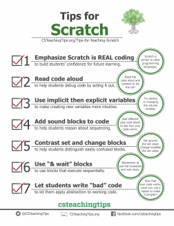 thumbnail of pdf for teaching scratch