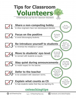thumbnail of pdf for classroom volunteers