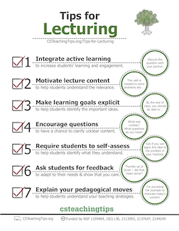 Thumbnail of pdf for Tip sheet about lecturing